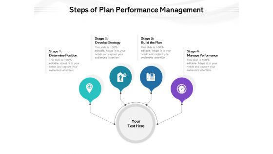 Steps Of Plan Performance Management Ppt PowerPoint Presentation Model Templates PDF