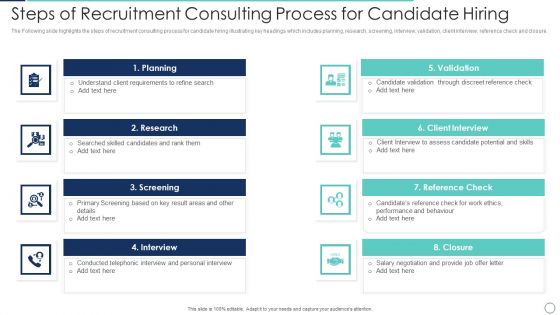 Steps Of Recruitment Consulting Process For Candidate Hiring Microsoft PDF
