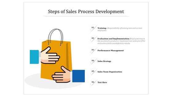 Steps Of Sales Process Development Ppt PowerPoint Presentation File Elements PDF