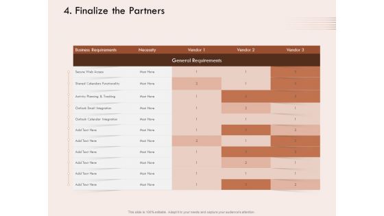 Steps Of Strategic Procurement Process Finalize The Partners Ppt Infographics Graphics Design PDF