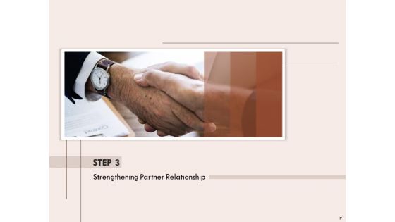 Steps Of Strategic Procurement Process Ppt PowerPoint Presentation Complete Deck With Slides