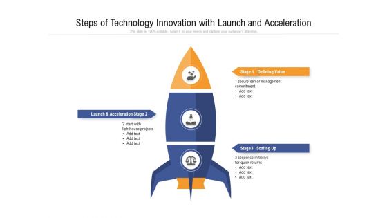 Steps Of Technology Innovation With Launch And Acceleration Ppt PowerPoint Presentation Gallery Example File PDF