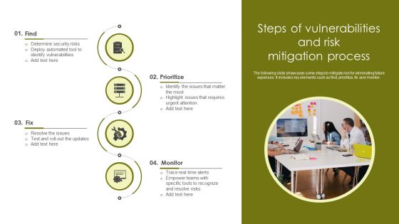 Steps Of Vulnerabilities And Risk Mitigation Process Icons PDF Steps Of Vulnerabilities And Risk Mitigation Process Icons PDF