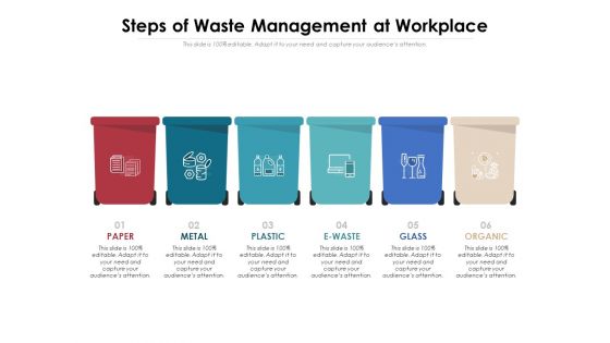 Steps Of Waste Management At Workplace Ppt PowerPoint Presentation File Slideshow PDF Steps Of Waste Management At Workplace Ppt PowerPoint Presentation File Slideshow PDF