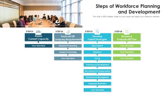 Steps Of Workforce Planning And Development Ppt Pictures Example Introduction PDF Steps Of Workforce Planning And Development Ppt Pictures Example Introduction PDF