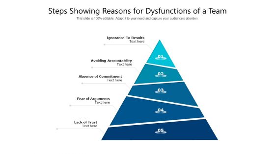 Steps Showing Reasons For Dysfunctions Of A Team Ppt PowerPoint Presentation Professional Ideas PDF