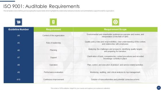 Steps To Achieve ISO 9001 Certification Ppt PowerPoint Presentation Complete With Slides