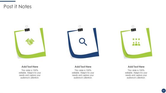 Steps To Achieve ISO 9001 Certification Ppt PowerPoint Presentation Complete With Slides