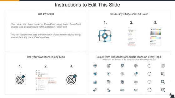 Steps To Build Competency Based Learning Program Contd Elements PDF