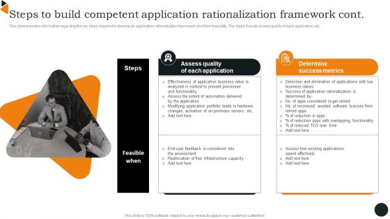 Steps To Build Competent Application Rationalization Framework Demonstration PDF