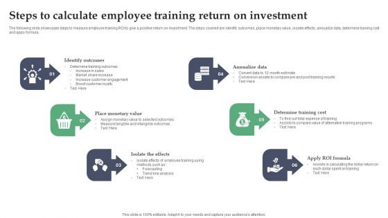 Steps To Calculate Employee Training Return On Investment Ppt Model Show PDF