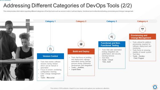 Steps To Choose Compatible Devops Tools Information Technology Ppt PowerPoint Presentation Complete Deck With Slides