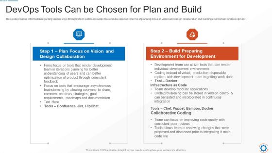 Steps To Choose Compatible Devops Tools Information Technology Ppt PowerPoint Presentation Complete Deck With Slides