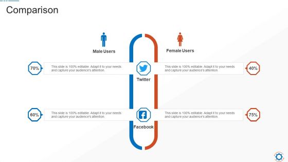 Steps To Choose Compatible Devops Tools Information Technology Ppt PowerPoint Presentation Complete Deck With Slides