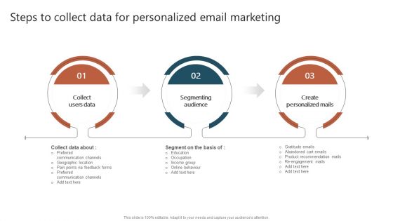 Steps To Collect Data For Personalized Email Marketing Ppt Ideas Model PDF
