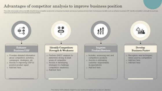 Steps To Conduct Competitor Analysis Advantages Of Competitor Analysis To Improve Background PDF Steps To Conduct Competitor Analysis Advantages Of Competitor Analysis To Improve Background PDF