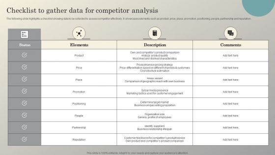 Steps To Conduct Competitor Analysis Checklist To Gather Data For Competitor Analysis Themes PDF Steps To Conduct Competitor Analysis Checklist To Gather Data For Competitor Analysis Themes PDF