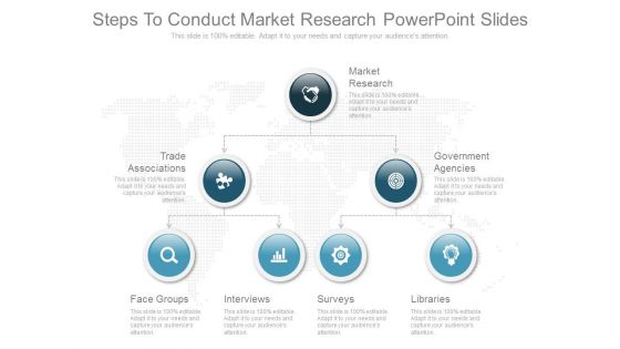 Steps To Conduct Market Research Powerpoint Slides