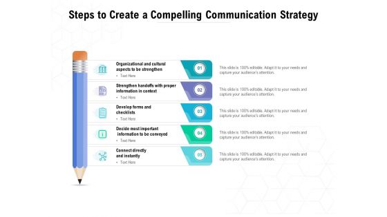 Steps To Create A Compelling Communication Strategy Ppt PowerPoint Presentation Layouts Example