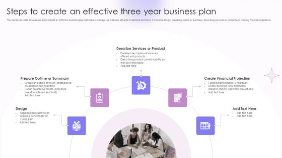 Steps To Create An Effective Three Year Business Plan Guidelines PDF Steps To Create An Effective Three Year Business Plan Guidelines PDF