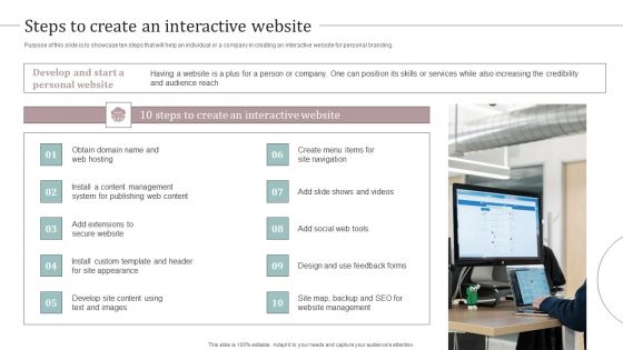 Steps To Create An Interactive Website Ultimate Guide To Develop Personal Branding Strategy Introduction PDF