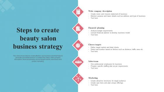 Steps To Create Beauty Salon Business Strategy Ppt Inspiration Guidelines PDF Steps To Create Beauty Salon Business Strategy Ppt Inspiration Guidelines PDF