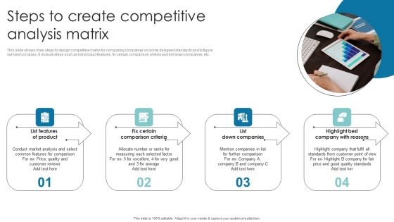 Steps To Create Competitive Analysis Matrix Diagrams PDF Steps To Create Competitive Analysis Matrix Diagrams PDF