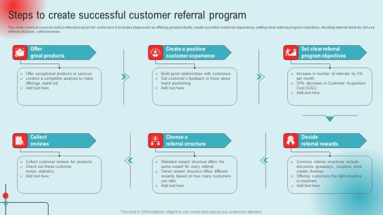 Steps To Create Successful Customer Referral Program Ppt PowerPoint Presentation Diagram Templates PDF