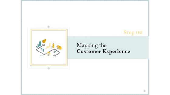 Steps To Create Ultimate Client Experience Professional PDF
