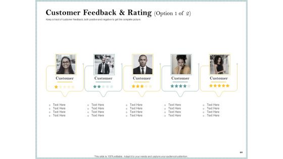 Steps To Create Ultimate Client Experience Professional PDF