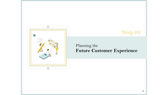 Steps To Create Ultimate Client Experience Professional PDF