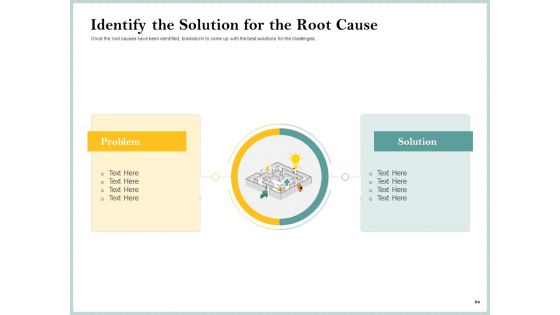 Steps To Create Ultimate Client Experience Professional PDF