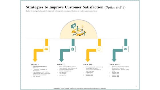 Steps To Create Ultimate Client Experience Professional PDF