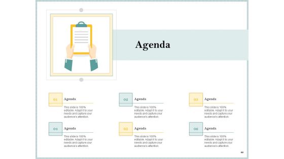 Steps To Create Ultimate Client Experience Professional PDF