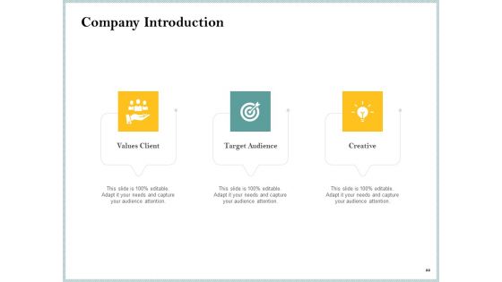 Steps To Create Ultimate Client Experience Professional PDF