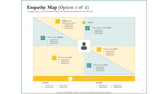 Steps To Create Ultimate Client Experience Professional PDF