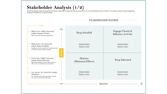 Steps To Create Ultimate Client Experience Stakeholder Analysis Keep Clipart PDF