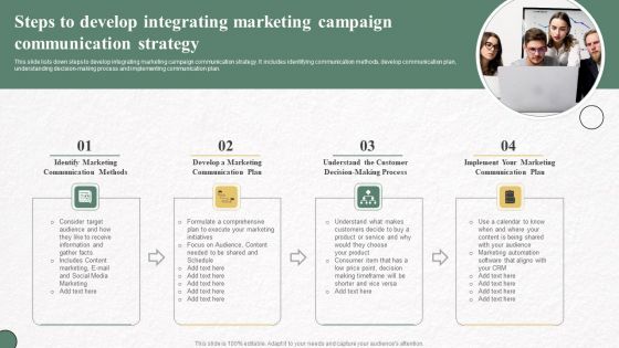 Steps To Develop Integrating Marketing Campaign Communication Strategy Formats PDF