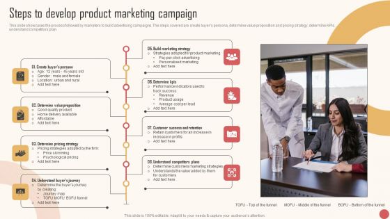 Steps To Develop Product Marketing Campaign Topics PDF Steps To Develop Product Marketing Campaign Topics PDF