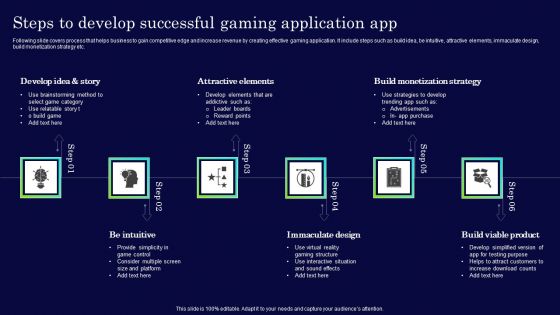 Steps To Develop Successful Gaming Application App Summary PDF