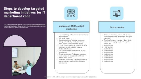 Steps To Develop Targeted Marketing Initiatives For IT Department Demonstration PDF