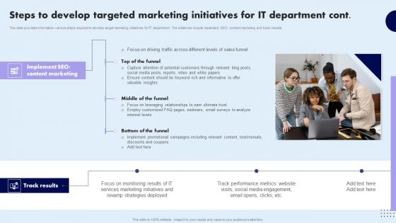 Steps To Develop Targeted Marketing Initiatives For IT Department Professional PDF