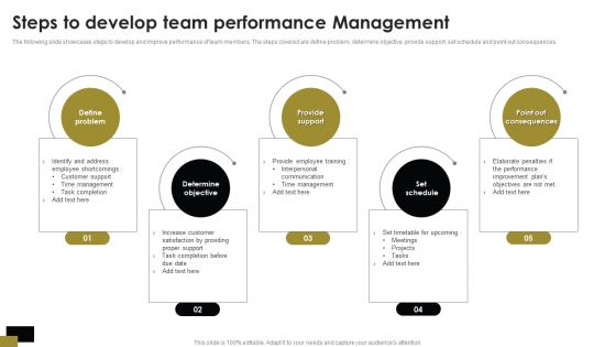 Steps To Develop Team Performance Management Diagrams PDF Steps To Develop Team Performance Management Diagrams PDF