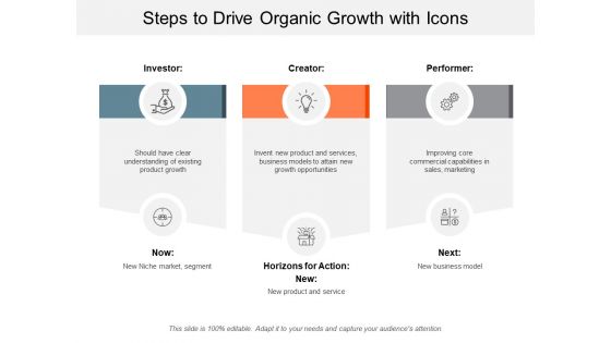 Steps To Drive Organic Growth With Icons Ppt PowerPoint Presentation Slides Display