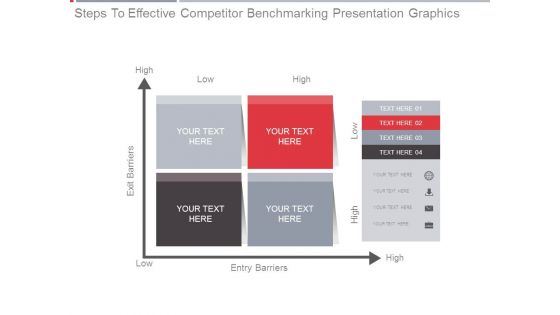 Steps To Effective Competitor Benchmarking Presentation Graphics