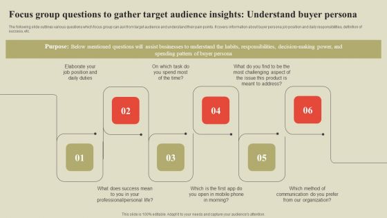 Steps To Effectively Conduct Market Research Focus Group Questions Gather Target Audience Insights Topics PDF