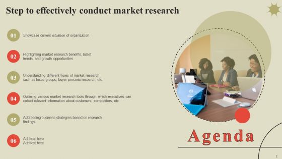 Steps To Effectively Conduct Market Research Ppt PowerPoint Presentation Complete Deck With Slides