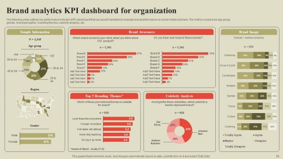 Steps To Effectively Conduct Market Research Ppt PowerPoint Presentation Complete Deck With Slides