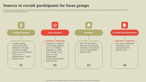Steps To Effectively Conduct Market Research Sources To Recruit Participants For Focus Groups Inspiration PDF