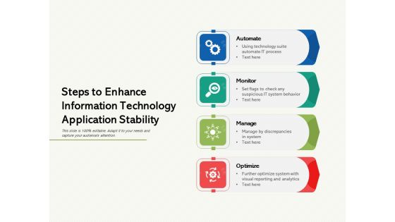 Steps To Enhance Information Technology Application Stability Ppt PowerPoint Presentation File Graphics Tutorials PDF